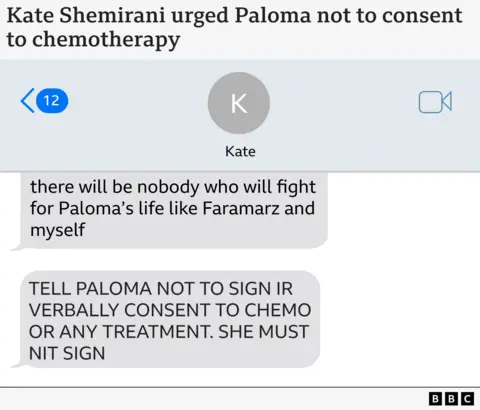 Graphic showing text messages from Kate Shemirani to Ander, saying in all caps: "Tell Paloma not to sign or verbally consent to chemo or any treatment. She must not sign." But "or" and "not" are misspelled as "IR" and "NIT"