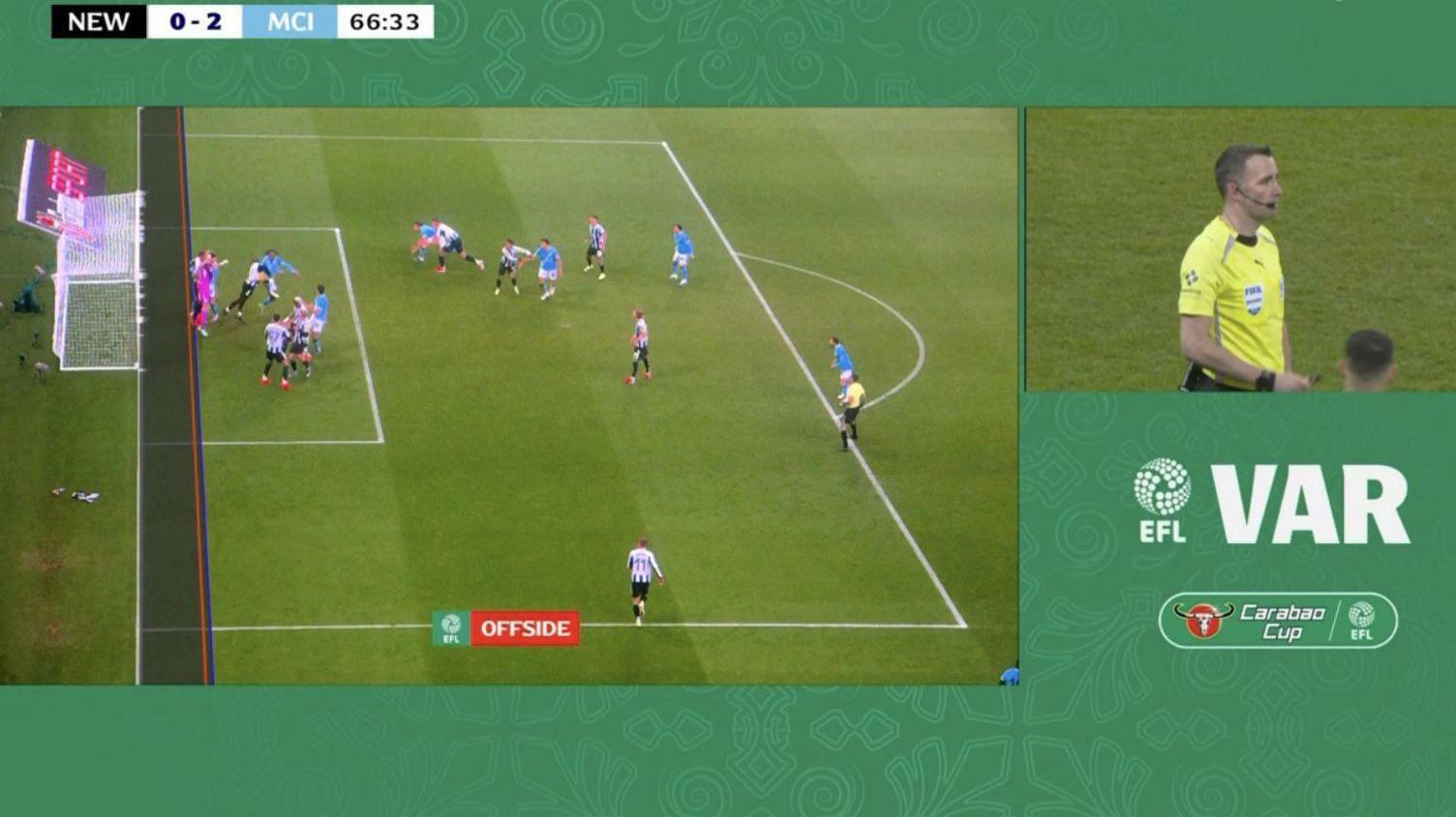 VAR image of Erling Haaland offside against Newcastle