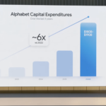 Google’s I/O conference showed how the company is being completely rebuilt for AI—for better or for worse