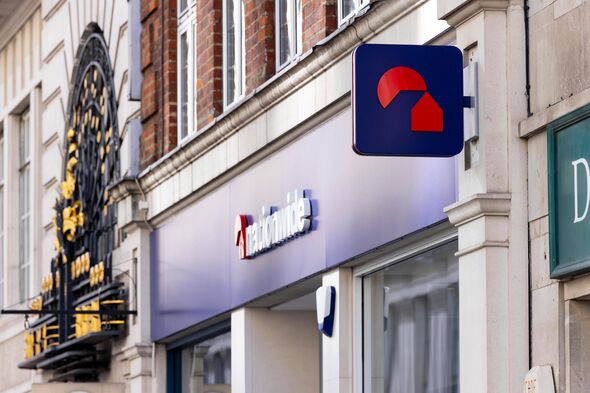 Nationwide branch signage