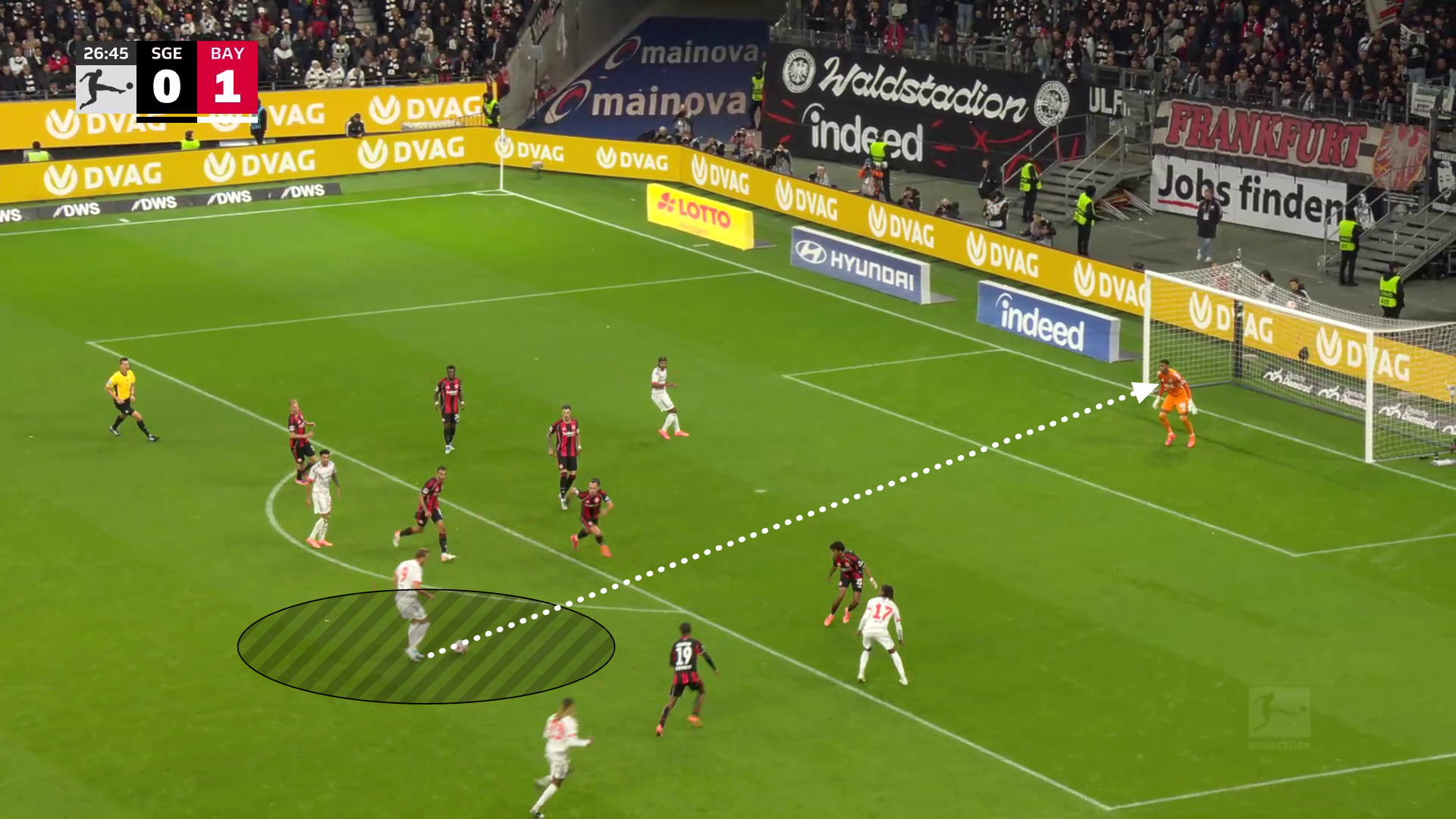 Screengrab from the build-up to Harry Kane's goal against Eintracht Frankfurt in the 2025-2026 season. 