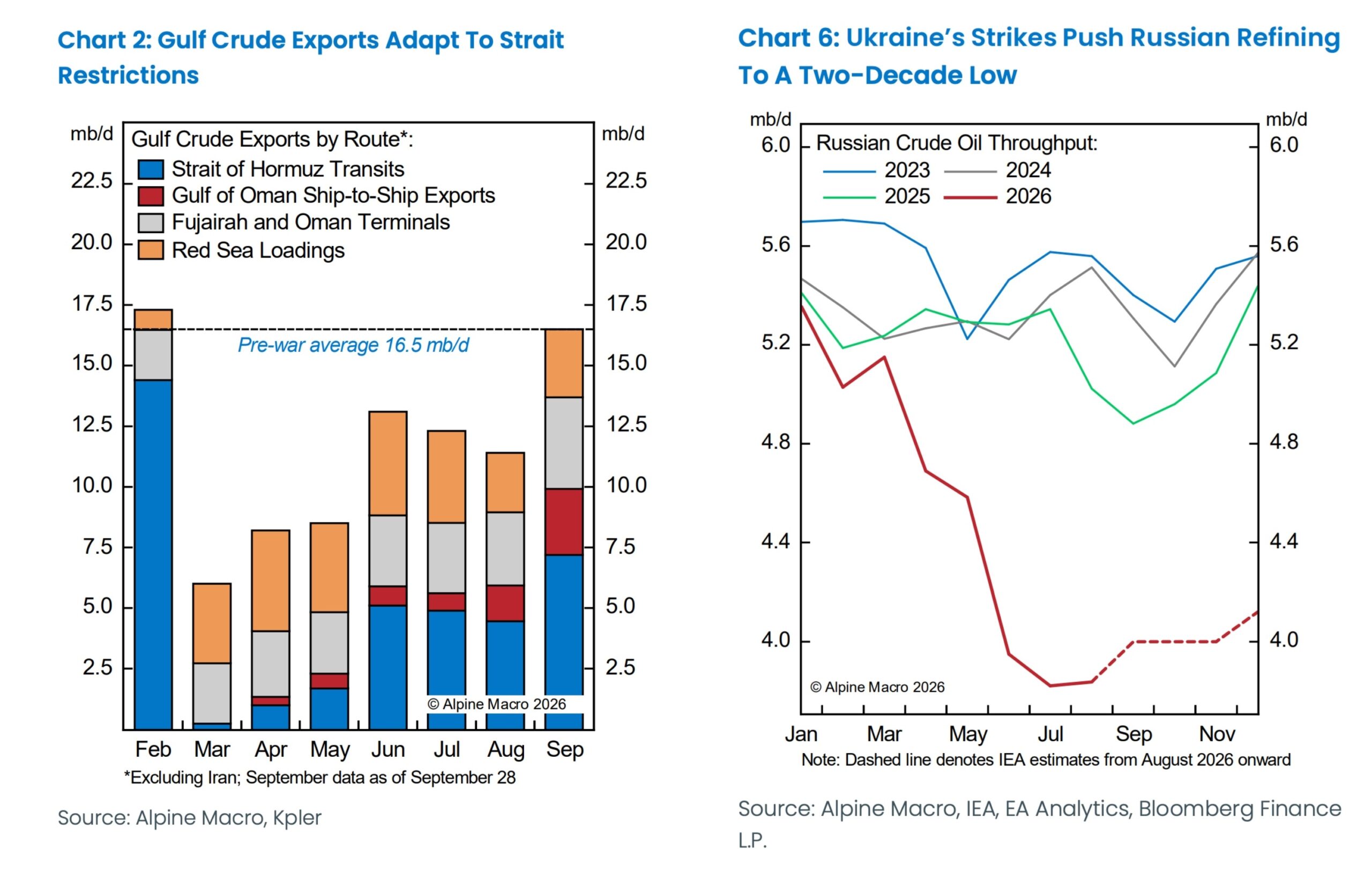 Anthropic’s S-1 leaks (again)—here’s a look at the massive losses on the income statement